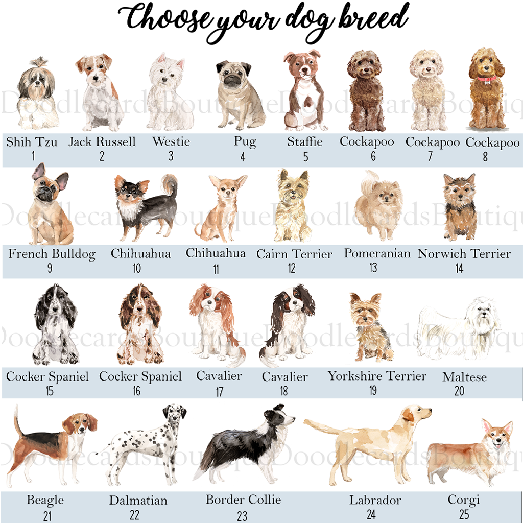 Dog Name Grandma Mug (Lots of Dog Breeds to choose from)