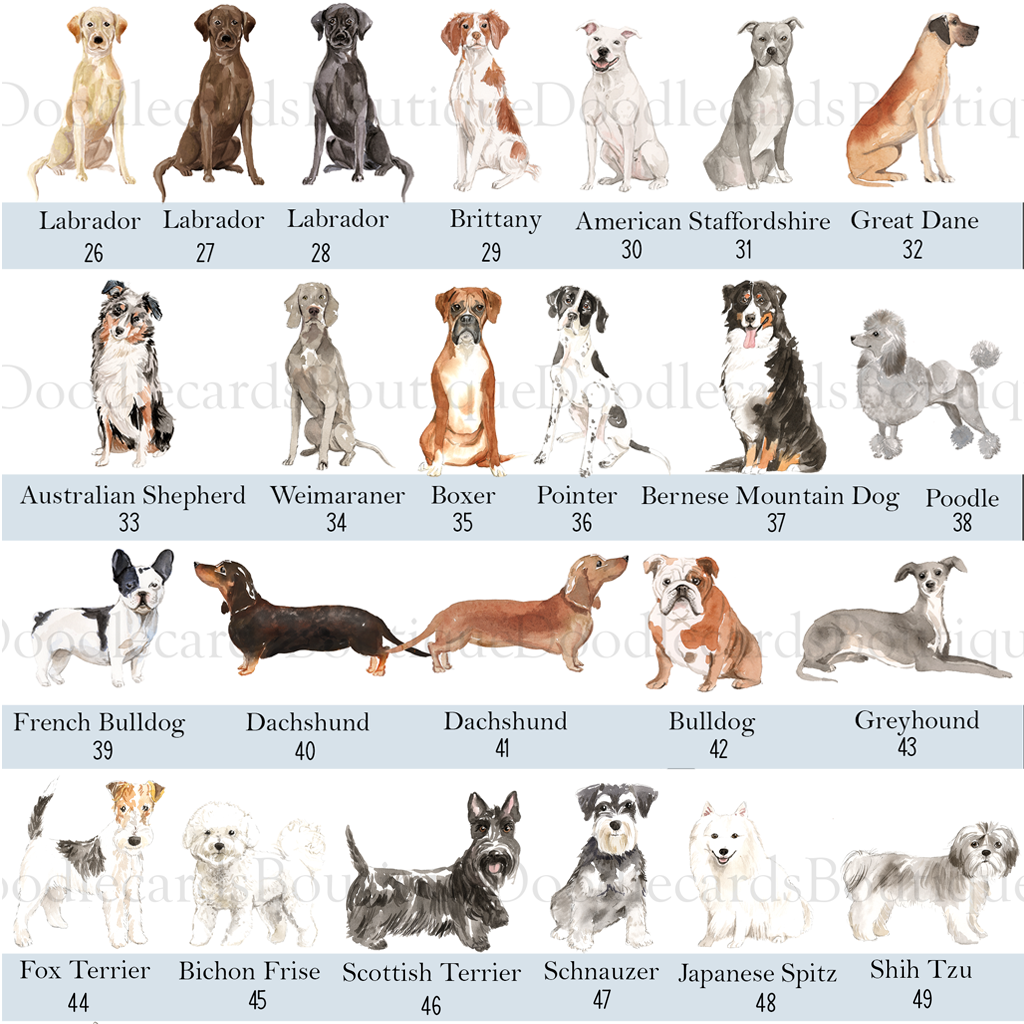 Dog Name Grandad Mug (Lots of Dog Breeds to choose from)