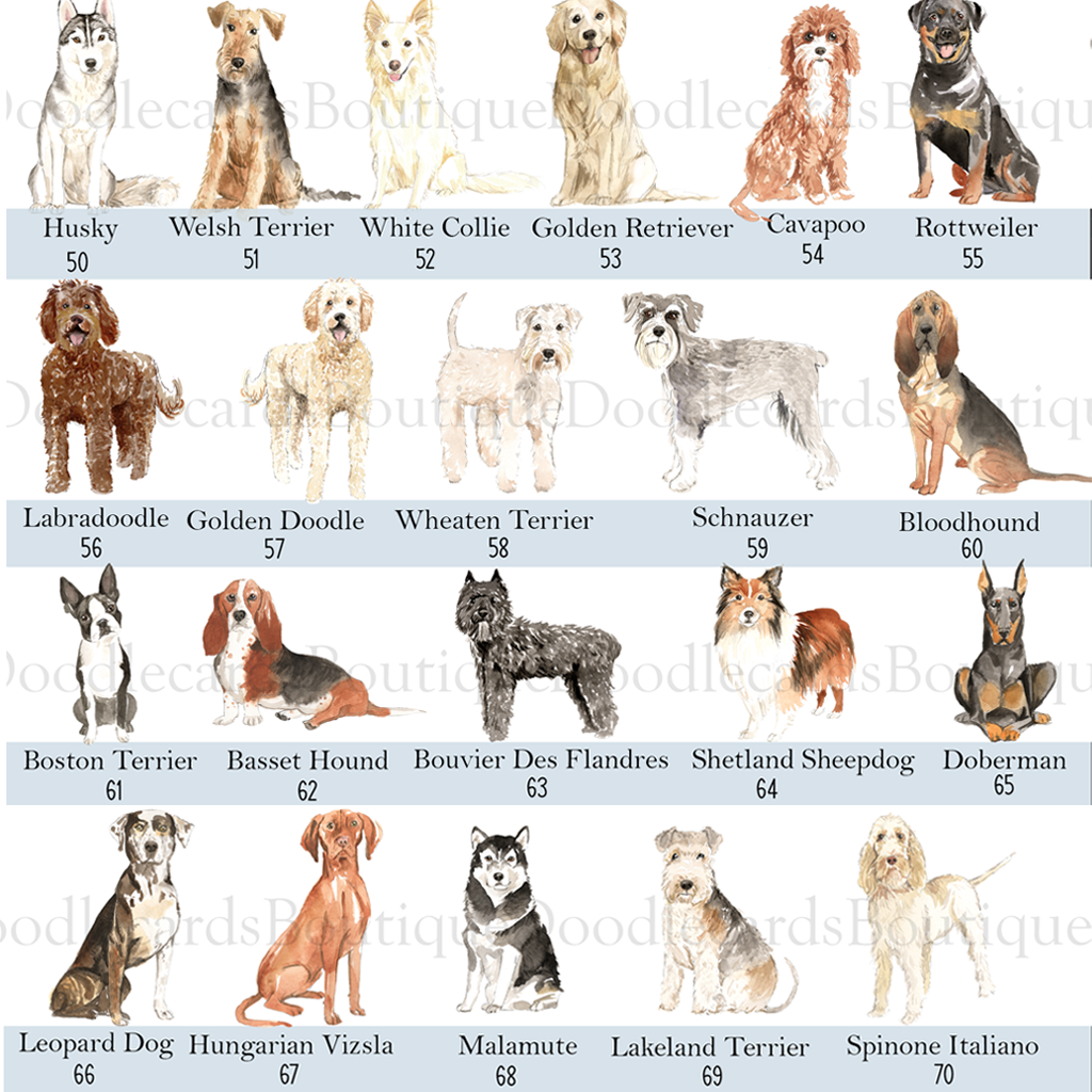 Dog Name Grandma Mug (Lots of Dog Breeds to choose from)